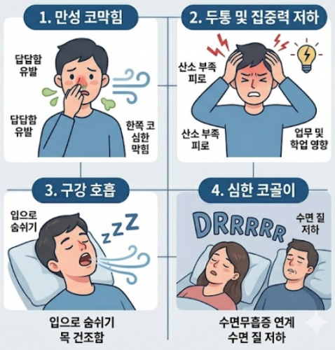 비중격만곡증 대표적인 4가지 증상 2