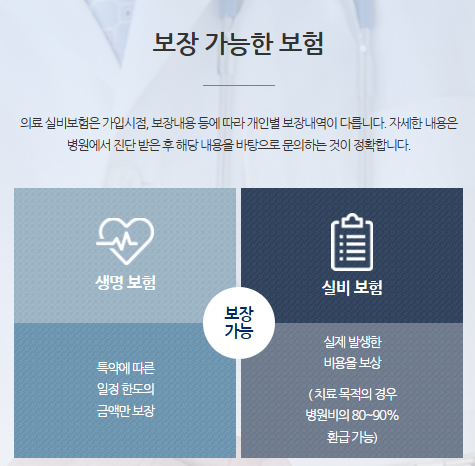 지앤지이비인후과 병원 의료 실비보험 안내 4