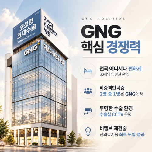 지앤지이비인후과 병원 건물 외관과 입원실 및 수술 환경 안내